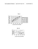 MICROWAVE HEAT TREATMENT APPARATUS AND MICROWAVE HEAT TREATMENT METHOD diagram and image