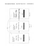 System, Method, And Apparatus For Purchasing, Dispensing, Or Sampling Of     Products diagram and image