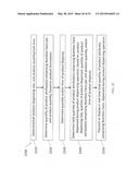 System, Method, And Apparatus For Purchasing, Dispensing, Or Sampling Of     Products diagram and image