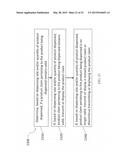 System, Method, And Apparatus For Purchasing, Dispensing, Or Sampling Of     Products diagram and image