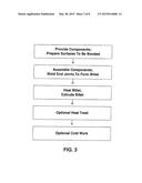 Method for Making Corrosion Resistant Fluid Conducting Parts diagram and image