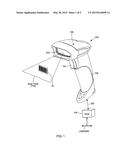 LASER SCANNING CODE SYMBOL READING SYSTEM PROVIDING CONTROL OVER LENGTH OF     LASER SCAN LINE PROJECTED ONTO A SCANNED OBJECT USING DYNAMIC     RANGE-DEPENDENT SCAN ANGLE CONTROL diagram and image