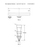 LASER SCANNING CODE SYMBOL READING SYSTEM PROVIDING CONTROL OVER LENGTH OF     LASER SCAN LINE PROJECTED ONTO A SCANNED OBJECT USING DYNAMIC     RANGE-DEPENDENT SCAN ANGLE CONTROL diagram and image