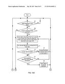 LASER SCANNING CODE SYMBOL READING SYSTEM PROVIDING CONTROL OVER LENGTH OF     LASER SCAN LINE PROJECTED ONTO A SCANNED OBJECT USING DYNAMIC     RANGE-DEPENDENT SCAN ANGLE CONTROL diagram and image