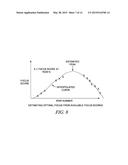 METHOD OF OPTIMIZING FOCUS PLANE POSITION OF IMAGING SCANNER diagram and image