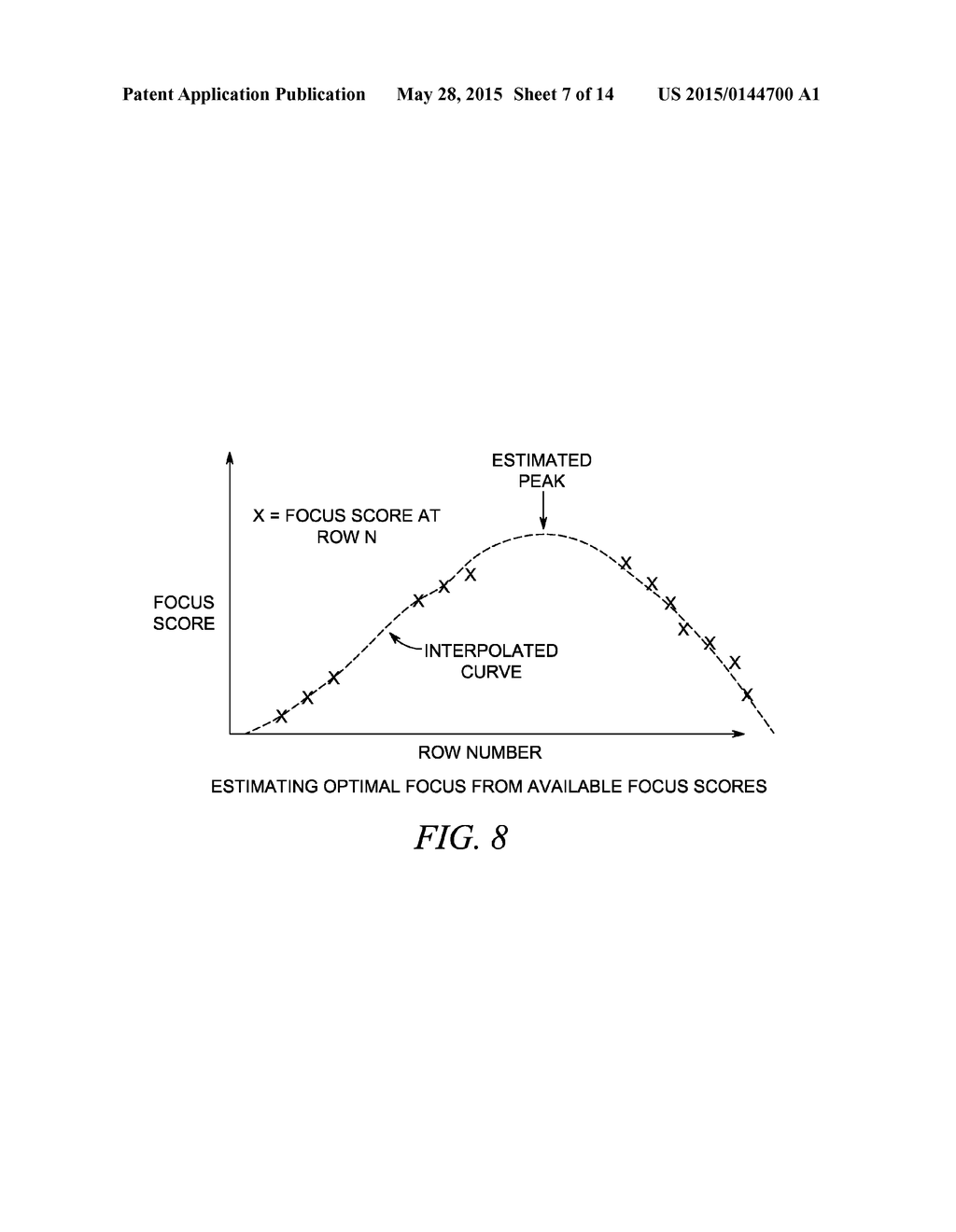 METHOD OF OPTIMIZING FOCUS PLANE POSITION OF IMAGING SCANNER - diagram, schematic, and image 08