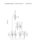 Control Device of Aircraft Steering Apparatus diagram and image