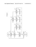 Control Device of Aircraft Steering Apparatus diagram and image