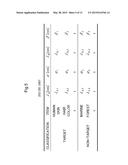 CONTROL APPARATUS AND CONTROL METHOD diagram and image