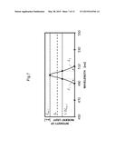 CONTROL APPARATUS AND CONTROL METHOD diagram and image