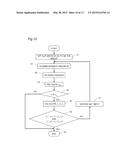 CONTROL APPARATUS AND CONTROL METHOD diagram and image