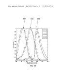 MULTISPECTRAL IMAGER WITH HYBRID DOUBLE LAYER FILTER ARRAY diagram and image