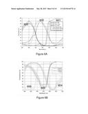 MULTISPECTRAL IMAGER WITH HYBRID DOUBLE LAYER FILTER ARRAY diagram and image