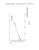 MULTIPLE SOLID PHASE MICRO-EXTRACTION THERMAL DESORPTION IONIZATION     DEVICE, MASS SPECTROMETER AND ANALYTICAL METHOD FOR MASS SPECTROMETRY diagram and image