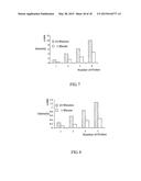 MULTIPLE SOLID PHASE MICRO-EXTRACTION THERMAL DESORPTION IONIZATION     DEVICE, MASS SPECTROMETER AND ANALYTICAL METHOD FOR MASS SPECTROMETRY diagram and image