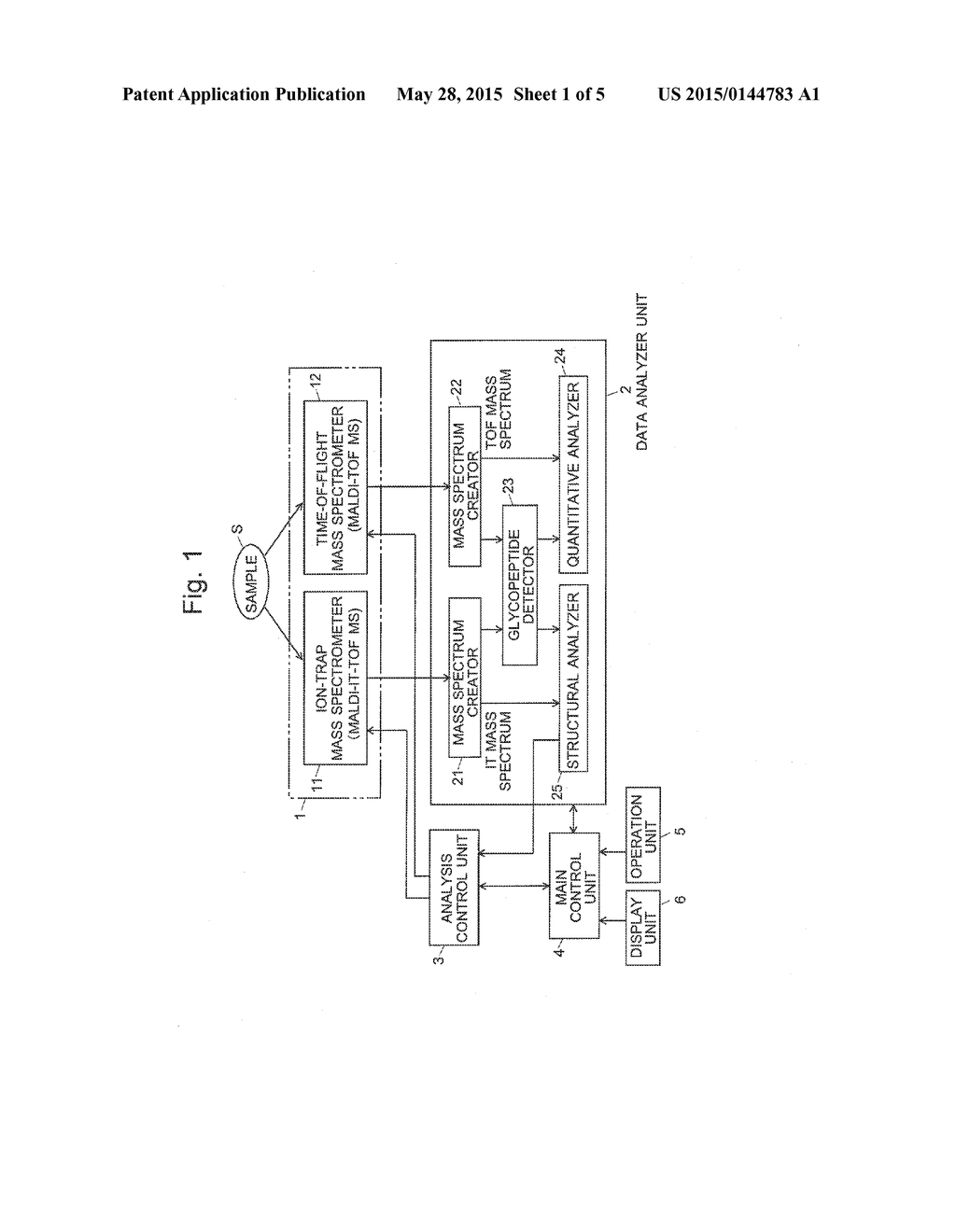 GLYCOPEPTIDE ANALYZER - diagram, schematic, and image 02