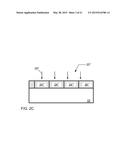 MOLECULAR BEAM ENHANCED GCIB TREATMENT diagram and image