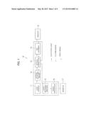 OPTICAL COUPLER DEVICE AND CONFOCAL OBSERVATION SYSTEM diagram and image