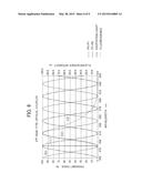 OPTICAL COUPLER DEVICE AND CONFOCAL OBSERVATION SYSTEM diagram and image