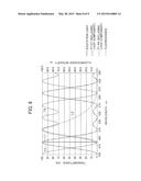 OPTICAL COUPLER DEVICE AND CONFOCAL OBSERVATION SYSTEM diagram and image