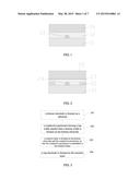 RESISTIVE MEMORY AND METHOD FOR FABRICATING THE SAME diagram and image