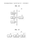 Variable Resistance Memory Device and a Method of Fabricating the Same diagram and image