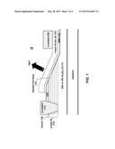 Laterally-Injected Light-Emitting Diode and Laser Diode diagram and image