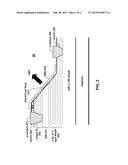 Laterally-Injected Light-Emitting Diode and Laser Diode diagram and image