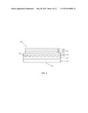 Structure to Enhance Light Extraction and  Lifetime of OLED Devices diagram and image