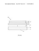 Structure to Enhance Light Extraction and  Lifetime of OLED Devices diagram and image