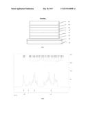 ORGANIC ELECTROLUMINESCENT DEVICE diagram and image