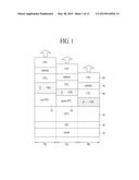 ORGANIC LIGHT EMITTING DEVICE diagram and image