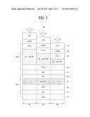 ORGANIC LIGHT EMITTING DEVICE diagram and image