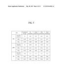 ORGANIC LIGHT EMITTING DEVICE diagram and image