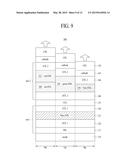 ORGANIC LIGHT EMITTING DEVICE diagram and image