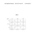 OXIDE THIN FILM TRANSISTOR AND ARRAY SUBSTRATE INCLUDING THE SAME diagram and image