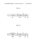 DISPLAY SUBSTRATE, METHOD OF MANUFACTURING THE SAME, AND DISPLAY DEVICE     INCLUDING THE SAME diagram and image