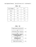 SEMICONDUCTOR DEVICE AND METHOD OF MANUFACTURING SAME diagram and image