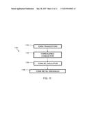 SUBSTRATE LOCAL INTERCONNECT INTEGRATION WITH FINFETS diagram and image