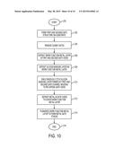 VARIABLE LENGTH MULTI-CHANNEL REPLACEMENT METAL GATE INCLUDING SILICON     HARD MASK diagram and image