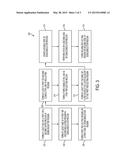 BACKSIDE-ILLUMINATED PHOTODETECTOR STRUCTURE AND METHOD OF MAKING THE SAME diagram and image