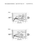 DISCHARGE PLASMA MACHINING DEVICE AND METHOD FOR MANUFACTURING DISCHARGE     PLASMA MACHINED PRODUCT diagram and image