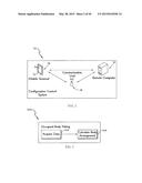 System, Methodologies, and Components Acquiring, Analyzing, and Using     Occupant Body Specifications for Improved Seating Structures and     Environment Configuration diagram and image