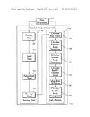 System, Methodologies, and Components Acquiring, Analyzing, and Using     Occupant Body Specifications for Improved Seating Structures and     Environment Configuration diagram and image