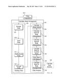 System, Methodologies, and Components Acquiring, Analyzing, and Using     Occupant Body Specifications for Improved Seating Structures and     Environment Configuration diagram and image