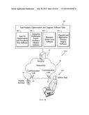 System, Methodologies, and Components Acquiring, Analyzing, and Using     Occupant Body Specifications for Improved Seating Structures and     Environment Configuration diagram and image