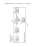 System, Methodologies, and Components Acquiring, Analyzing, and Using     Occupant Body Specifications for Improved Seating Structures and     Environment Configuration diagram and image