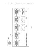 System, Methodologies, and Components Acquiring, Analyzing, and Using     Occupant Body Specifications for Improved Seating Structures and     Environment Configuration diagram and image