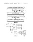 POWER OVER DATA LINES DETECTION AND CLASSIFICATION SCHEME diagram and image