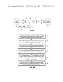 POWER OVER DATA LINES DETECTION AND CLASSIFICATION SCHEME diagram and image